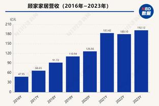 把油画穿在身上？塔图姆撞色穿搭 艺术感拉满